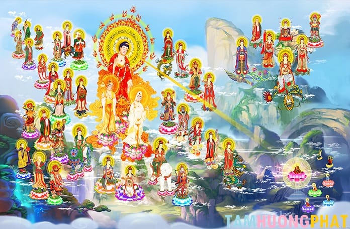 Người niệm Phật được tất cả chư Phật, Bồ Tát hộ niệm, gia trì